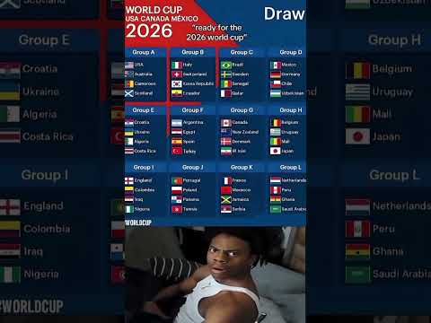 非洲足球史,上首次闯入,奥运男足四,世界杯小组赛,2026世界杯,赛程安排,球队信息,比赛场馆