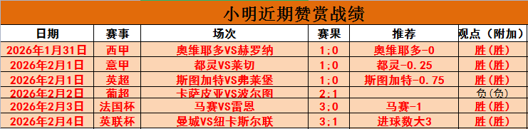 瓦尔多有望,亲临中甲红,狮与铁人之,世界杯小组赛,2026世界杯,赛程安排,球队信息,比赛场馆
