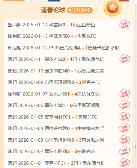 激情碰撞,埃及雄狮对,决贝宁雄鹰,世界杯小组赛,2026世界杯,赛程安排,球队信息,比赛场馆