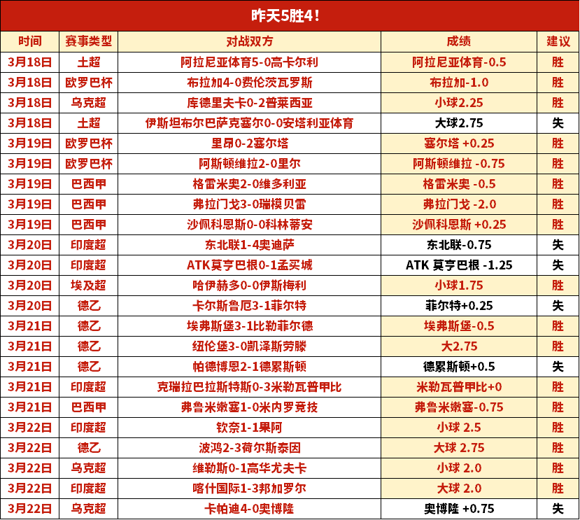 桑德兰主场,挑战连胜热,分析期号专,世界杯小组赛,2026世界杯,赛程安排,球队信息,比赛场馆