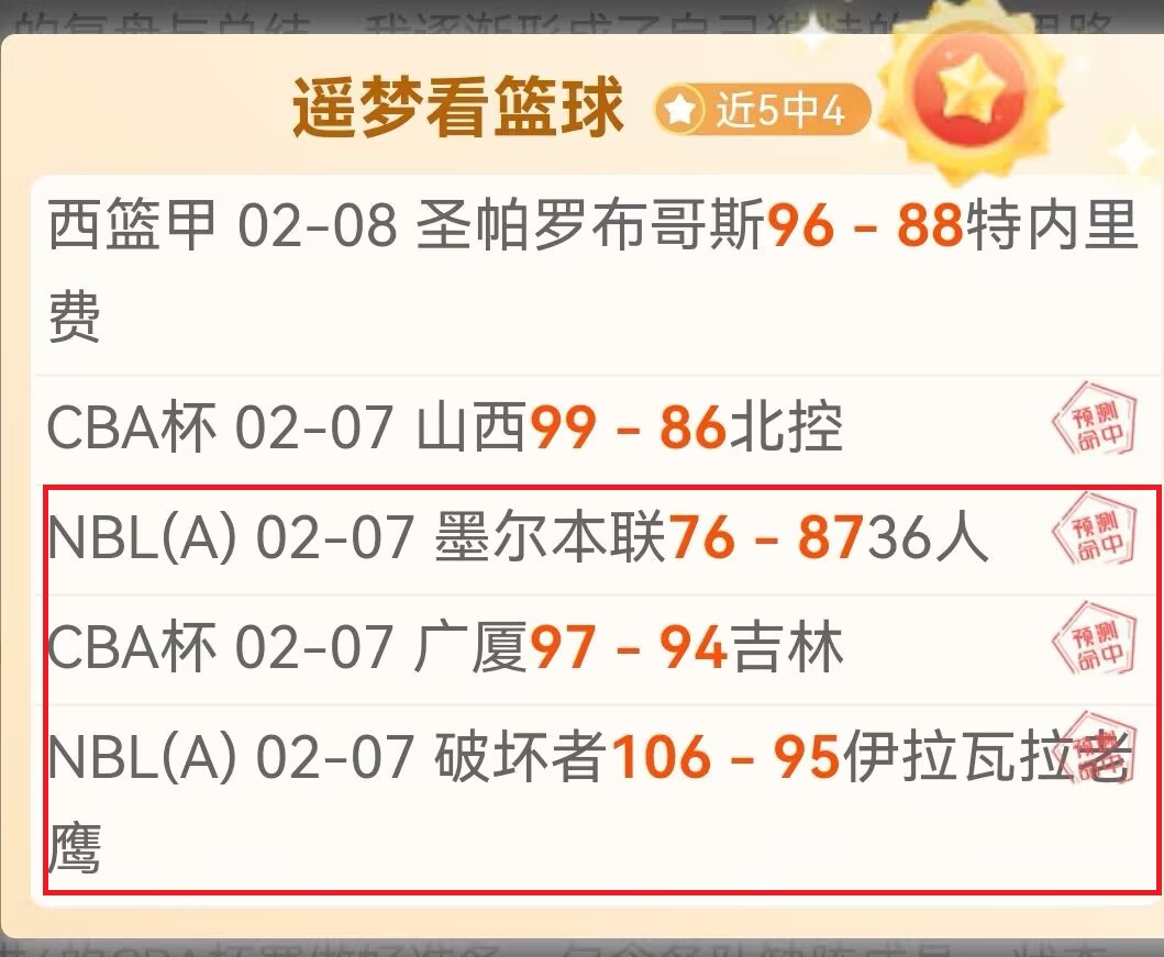 新昵称受队,友好评,三分球命中,世界杯小组赛,2026世界杯,赛程安排,球队信息,比赛场馆