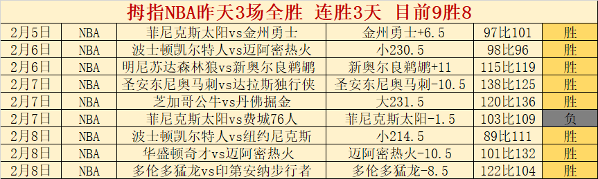 孔塞桑直言,教练犯错在,所难免,世界杯小组赛,2026世界杯,赛程安排,球队信息,比赛场馆