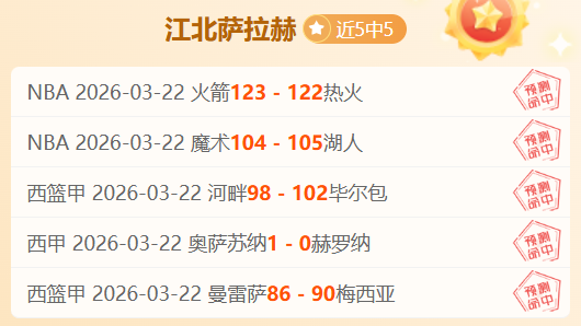 哥斯達黎加,惜敗德國,組競爭激烈,世界杯小组赛,2026世界杯,赛程安排,球队信息,比赛场馆