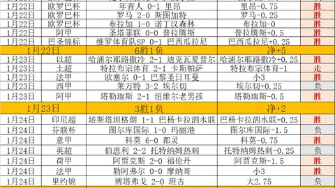 NBA赛事分析：胜负预测及总分解析